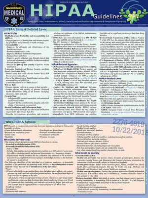 cover image of HIPAA Guidelines